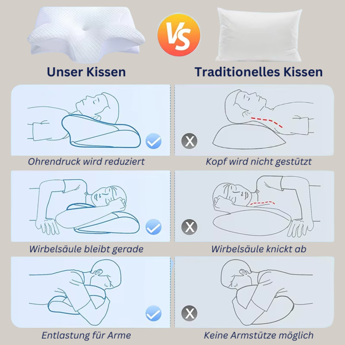 Ergonomisches Nackenkissen