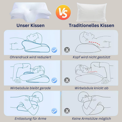 Ergonomisches Nackenkissen