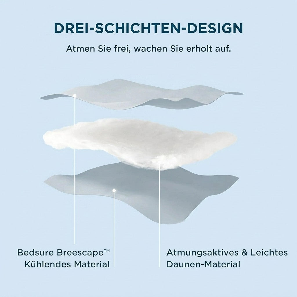 Kühlende Bettdecke